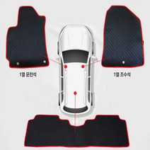 고무매트 풀세트 차종별 맞춤형, 싼타페 더프라임(15년7월~18년2월)(3P), 검정테두리