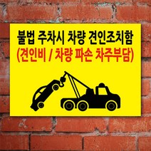 EsignMART 이사인마트 외부차량 주차금지 표지판 100866, 크기및소재 : A3(알루미늄)