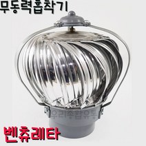 삼각 벤츄레이터 무동력 흡착기 벤츄레타 냄새배출기, 1개