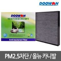 뉴두원활성탄 자동차에어컨필터 올뉴카니발(14.6~)PM2.5초미세먼지 유해배기가스차단 탈취, bhk75 뉴두원활성탄필터