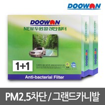 [무료배송]1+1자동차에어컨필터 그랜드카니발(05.7~14.6), bhk37 뉴두원활성탄필터 1+1