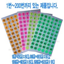 semo 형광숫자스티커307(7매)(지름12mm) 레터링라벨 숫자라벨 견출지 형광스티커 색상숫자, 형광핑크