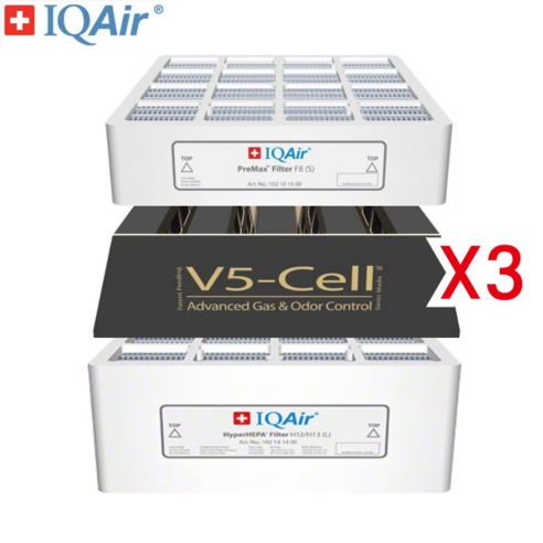 스위스정품 아이큐에어 필터 프리맥스 V5-Cell 하이퍼헤파 3종세트 공기청정기 필터 HP100 HP150 HP250, 1세트, 아이큐에어3종
