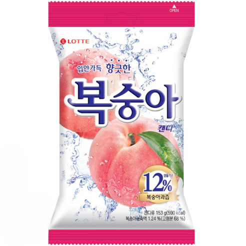 롯데웰푸드 복숭아 캔디