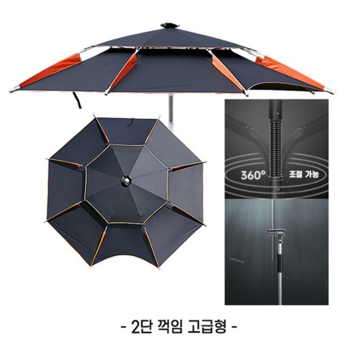 REGN 특대형 이층 꺽임 아웃도어 낚시 파라솔 초대형 우산면 2.6m 단열선 휴대 간편 360도 조절가능 5시전 당일발송