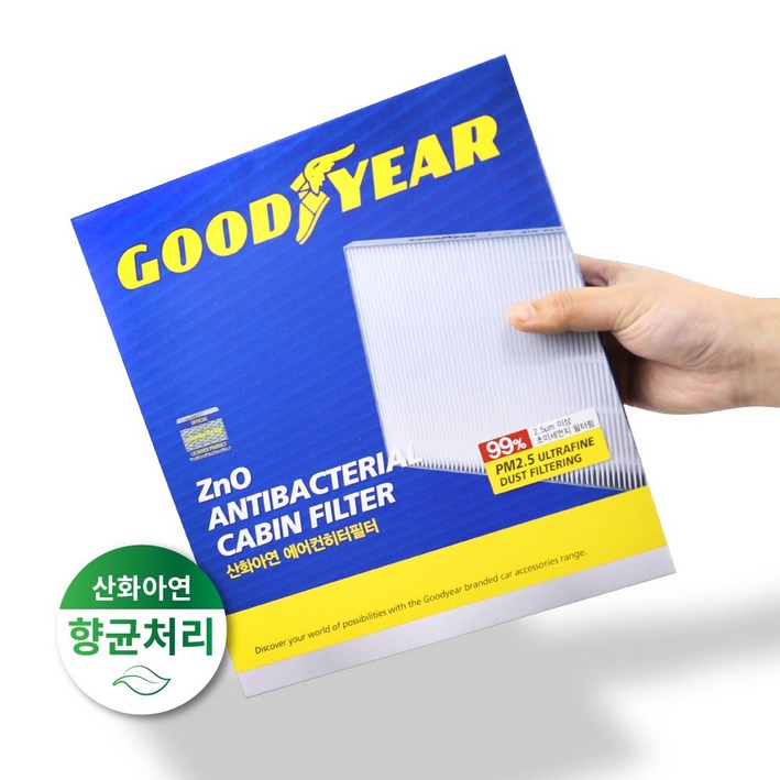 딜온 프리미엄 산화아연 향균 에어컨 필터 LF소나타/뉴라이즈 (14년~19년식까지)전용 6호, 단일상품, 1개