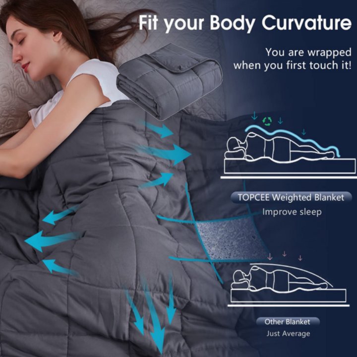 탑씨 무거운이불 숙면 꿀잠 수면 안정 불면 중력이불 퀸 150x200cm 9kg All Season Weighted Hug Blanket